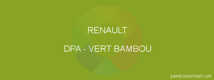 Renault paint DPA Vert Bambou