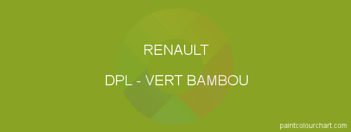 Renault paint DPL Vert Bambou