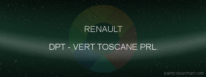 Renault paint DPT Vert Toscane Prl.