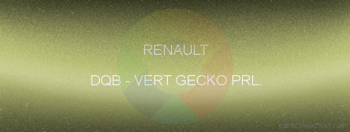 Renault paint DQB Vert Gecko Prl.