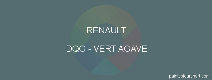 Renault paint DQG Vert Agave
