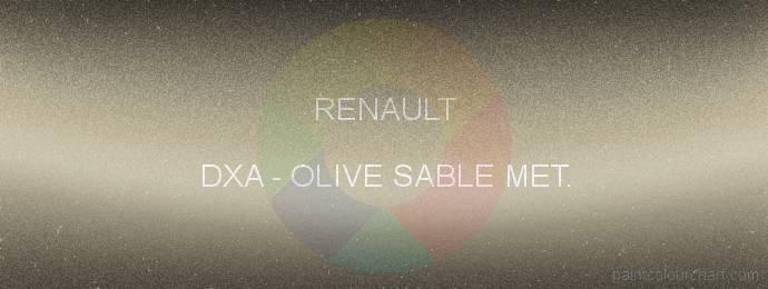 Renault paint DXA Olive Sable Met.