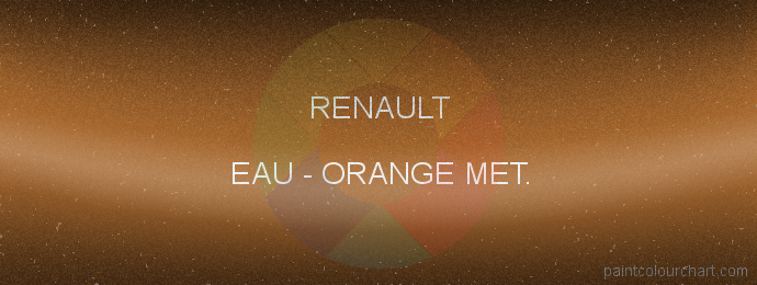 Renault paint EAU Orange Met.