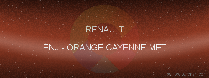 Renault paint ENJ Orange Cayenne Met.