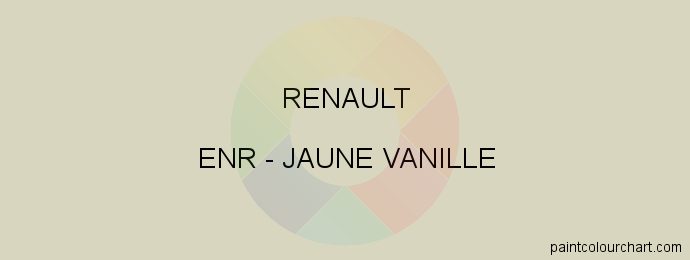 Renault paint ENR Jaune Vanille