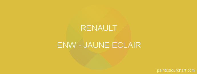 Renault paint ENW Jaune Eclair