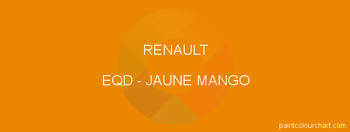 Renault paint EQD Jaune Mango