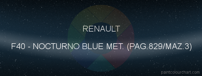 Renault paint F40 Nocturno Blue Met. (pag.829/maz.3)