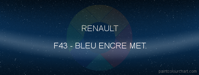 Renault paint F43 Bleu Encre Met.