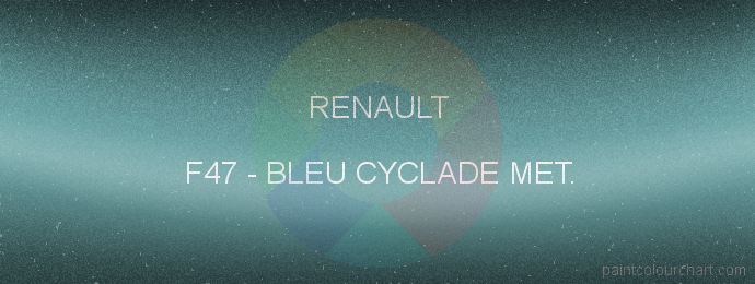 Renault paint F47 Bleu Cyclade Met.