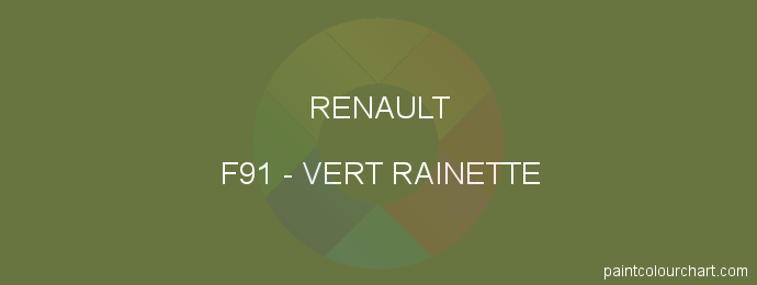 Renault paint F91 Vert Rainette