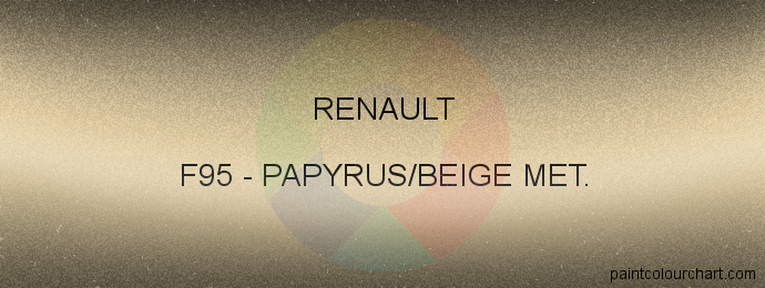 Renault paint F95 Papyrus/beige Met.