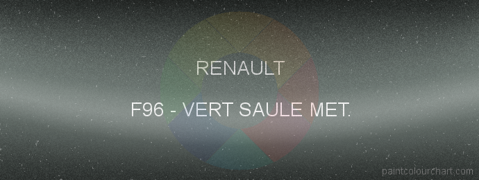 Renault paint F96 Vert Saule Met.
