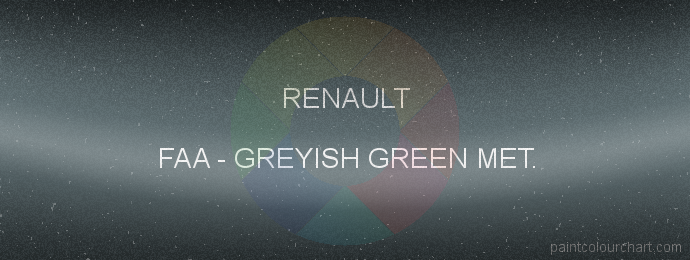 Renault paint FAA Greyish Green Met.