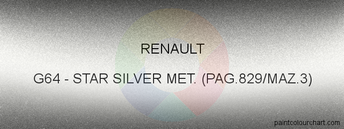 Renault paint G64 Star Silver Met. (pag.829/maz.3)