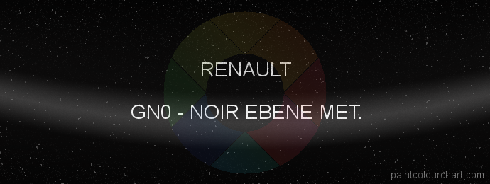 Renault paint GN0 Noir Ebene Met.