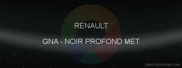 Renault paint GNA Noir Profond Met.