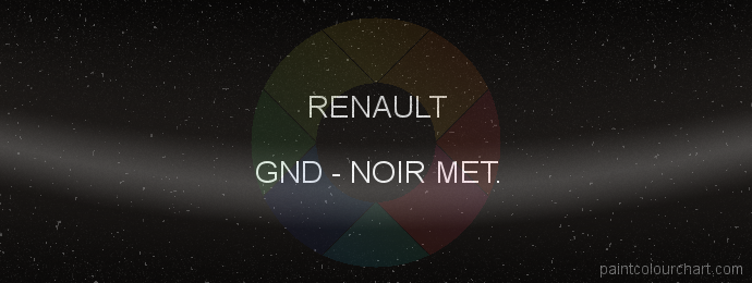 Renault paint GND Noir Met.