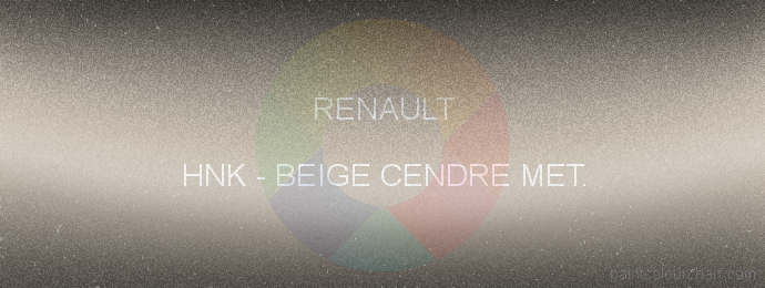 Renault paint HNK Beige Cendre Met.