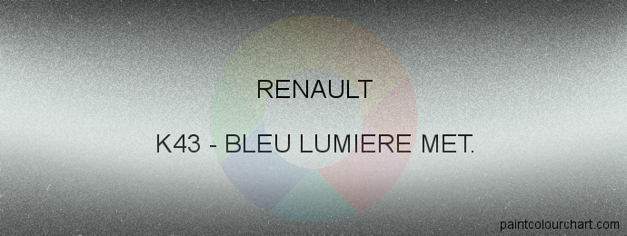 Renault paint K43 Bleu Lumiere Met.
