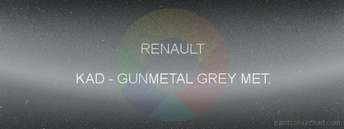 Renault paint KAD Gunmetal Grey Met.