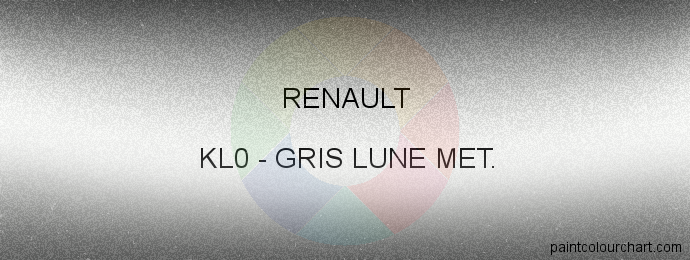 Renault paint KL0 Gris Lune Met.