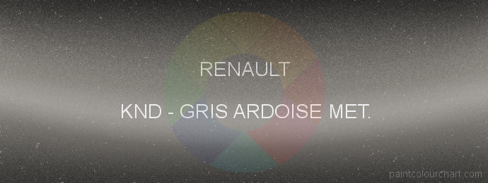 Renault paint KND Gris Ardoise Met.