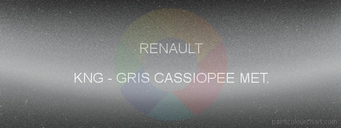 Renault paint KNG Gris Cassiopee Met.
