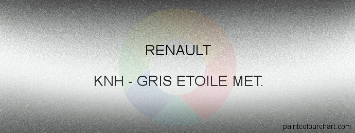 Renault paint KNH Gris Etoile Met.