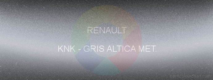 Renault paint KNK Gris Altica Met.