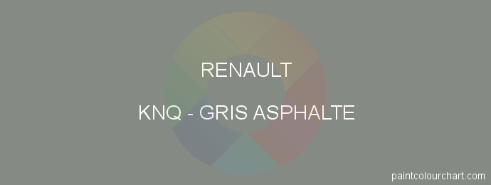 Renault paint KNQ Gris Asphalte