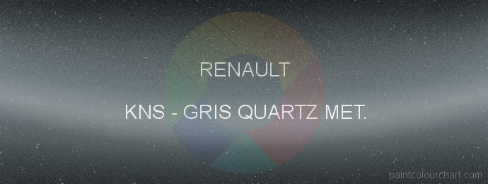 Renault paint KNS Gris Quartz Met.