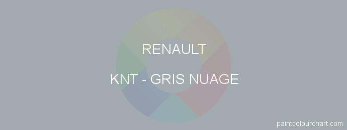 Renault paint KNT Gris Nuage