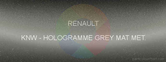 Renault paint KNW Hologramme Grey Mat Met.