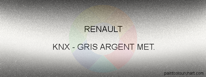 Renault paint KNX Gris Argent Met.