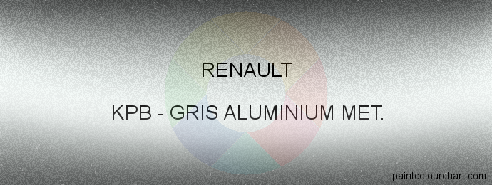 Renault paint KPB Gris Aluminium Met.