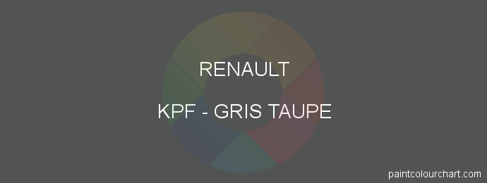 Renault paint KPF Gris Taupe
