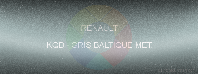 Renault paint KQD Gris Baltique Met.