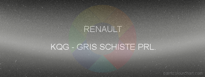 Renault paint KQG Gris Schiste Prl.