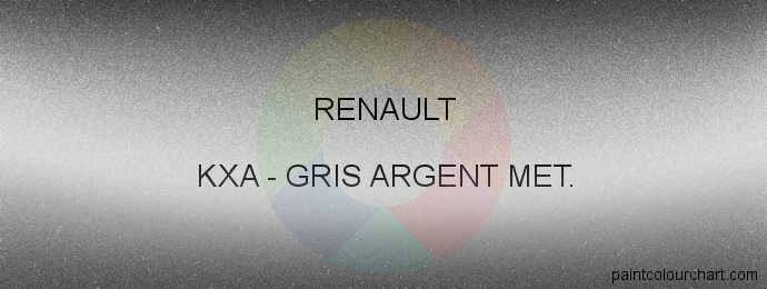 Renault paint KXA Gris Argent Met.