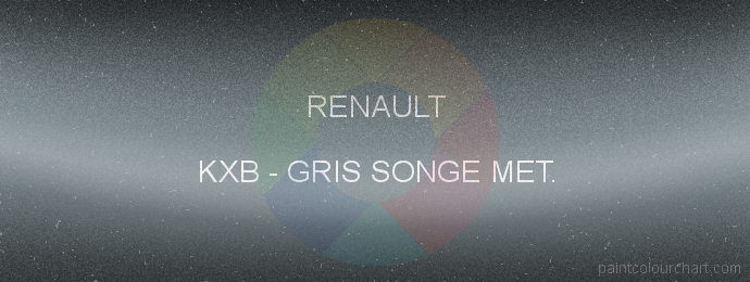 Renault paint KXB Gris Songe Met.
