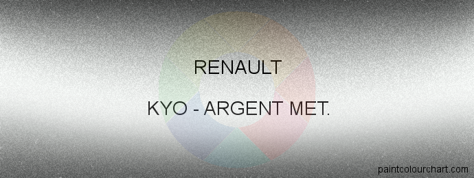 Renault paint KYO Argent Met.