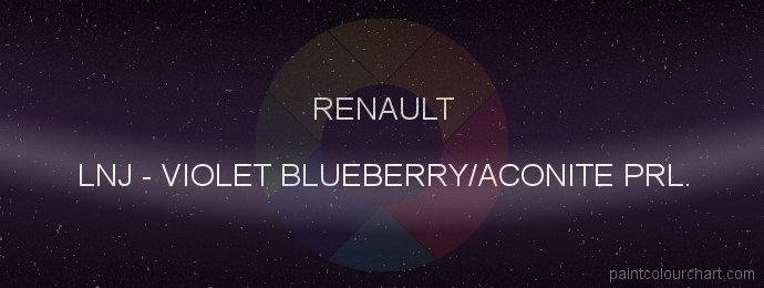 Renault paint LNJ Violet Blueberry/aconite Prl.