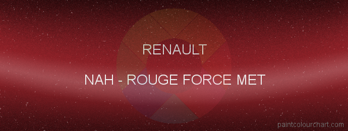 Renault paint NAH Rouge Force Met