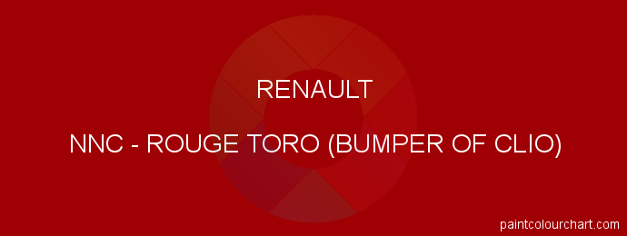Renault paint NNC Rouge Toro (bumper Of Clio)