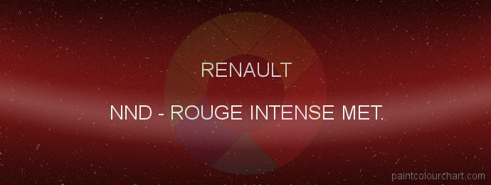 Renault paint NND Rouge Intense Met.