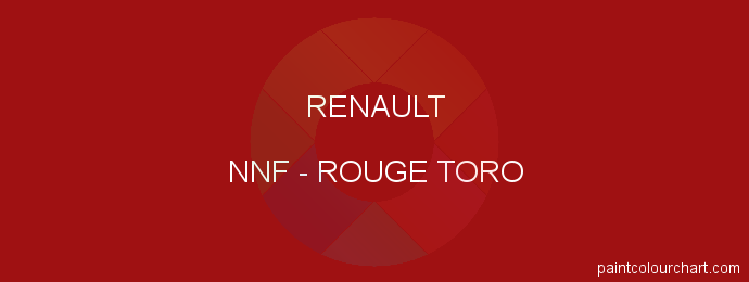 Renault paint NNF Rouge Toro