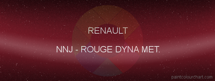 Renault paint NNJ Rouge Dyna Met.
