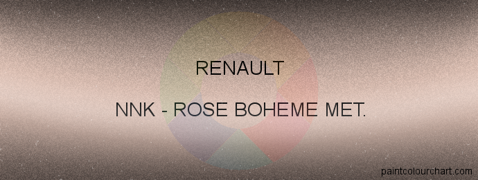 Renault paint NNK Rose Boheme Met.