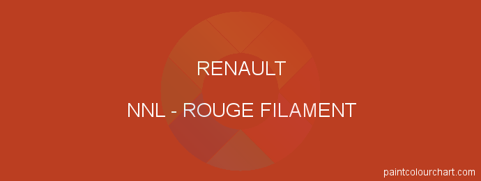 Renault paint NNL Rouge Filament